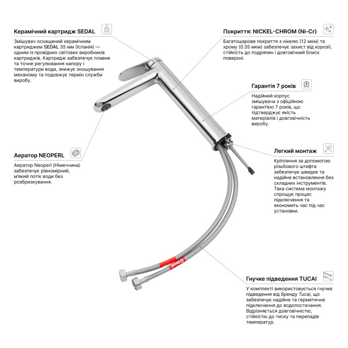 Змішувач для раковини Kroner Element 211111-0101