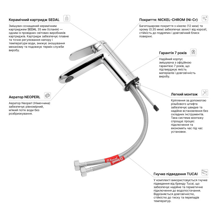 Змішувач для раковини Kroner Element 211110-0101